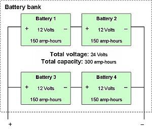 Building a battery bank using amp hours batteries –   Knowledge Base