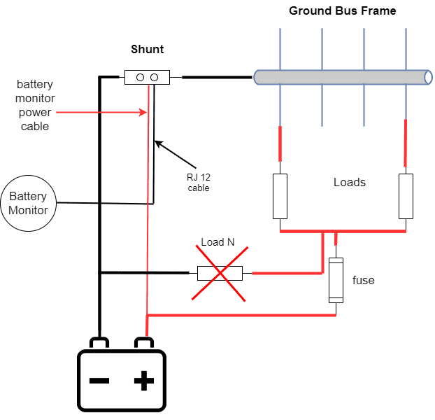 Solar Battery Monitors Demystified: Battery Monitor For RV And Off-Grid  Solar Power Systems