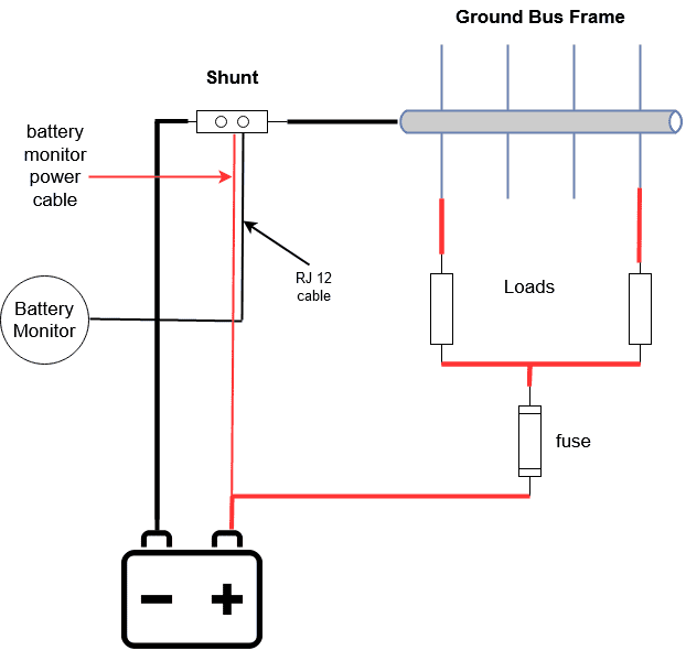 Solar Battery Monitors Demystified: Battery Monitor For RV And Off-Grid ...